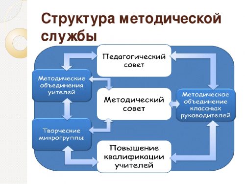 2020-2021-окуу жылы
